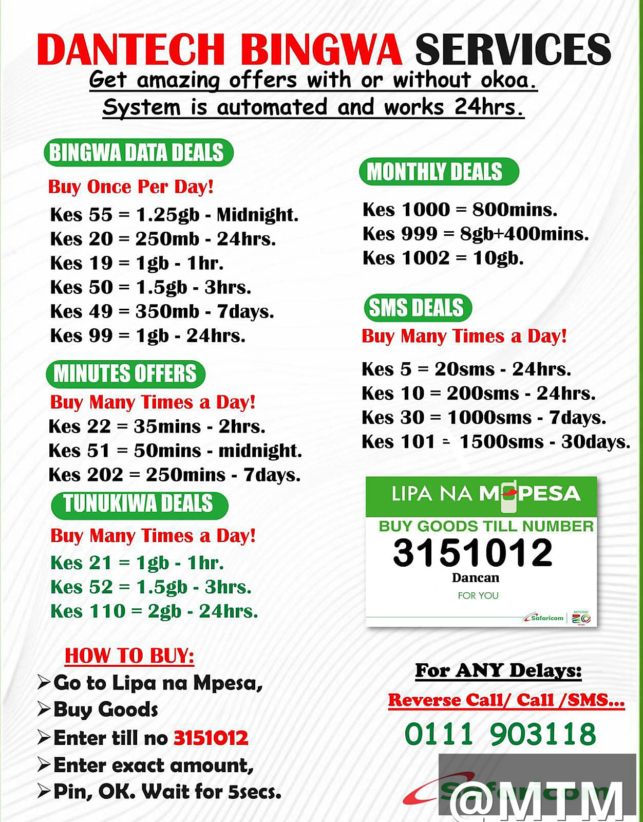 Bingwa sokoni data services