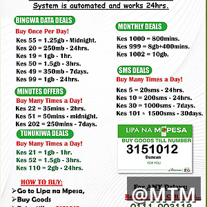 Bingwa sokoni data services